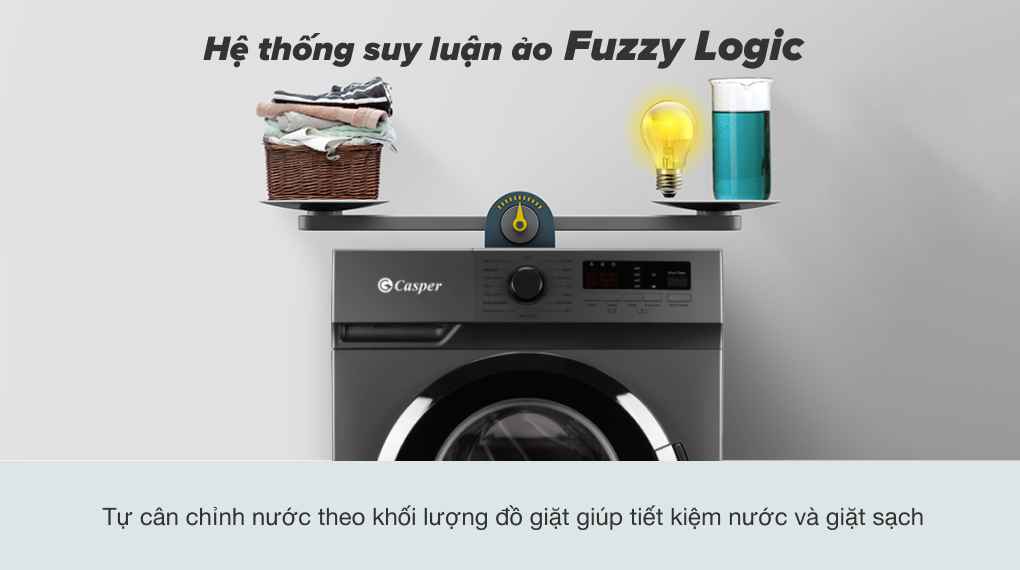 Công nghệ giặt giặt thông minh