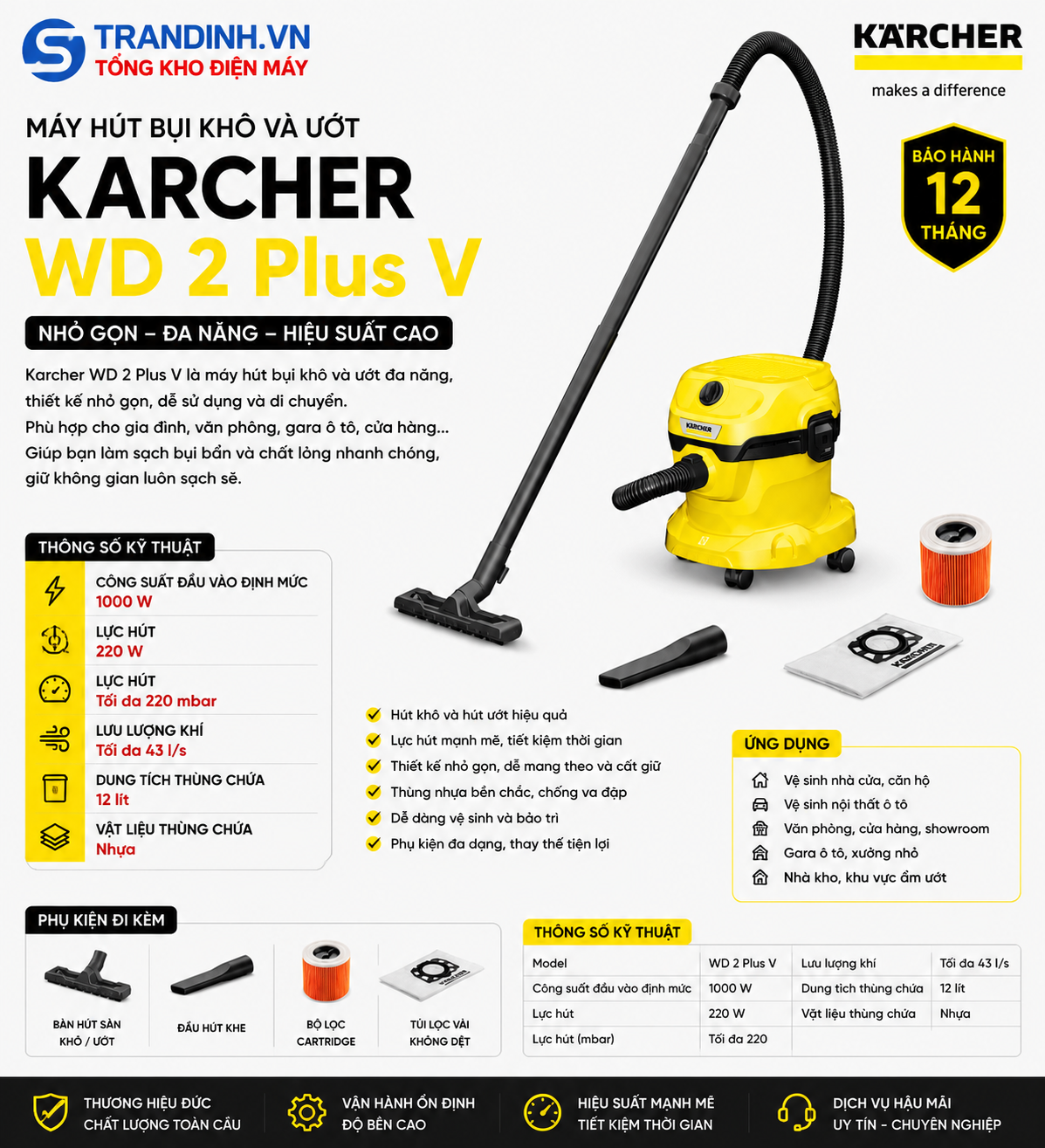 Máy hút bụi khô và ướt WD 2 Plus V 3 Máy hút bụi khô và ướt WD 2 Plus V