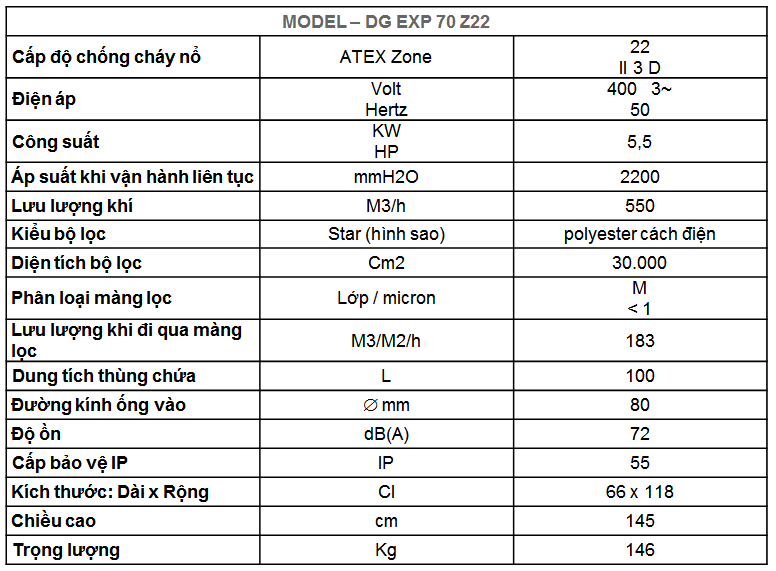 Thông số kĩ thuật của máy hút bụi công nghiệp 3 pha Delfin DG 70 EXP