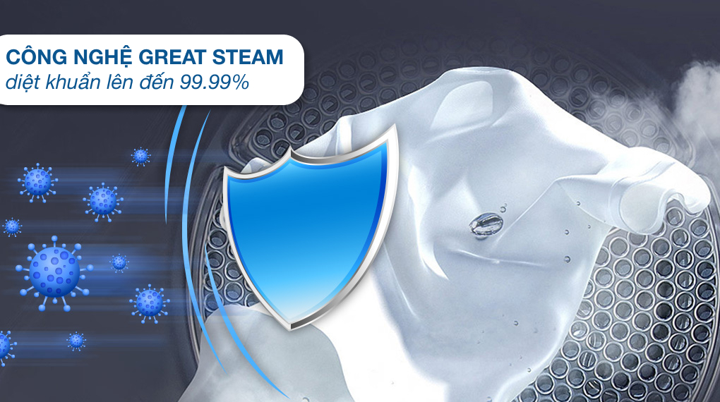 Công nghệ great steam diệt khuẩn lên đến 99,99%