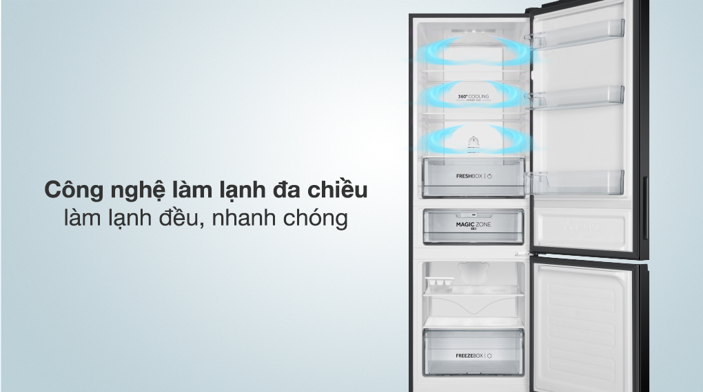 Tủ lạnh Aqua Inverter 324 lít AQR-B390MA(FB) - Công nghệ làm lạnh