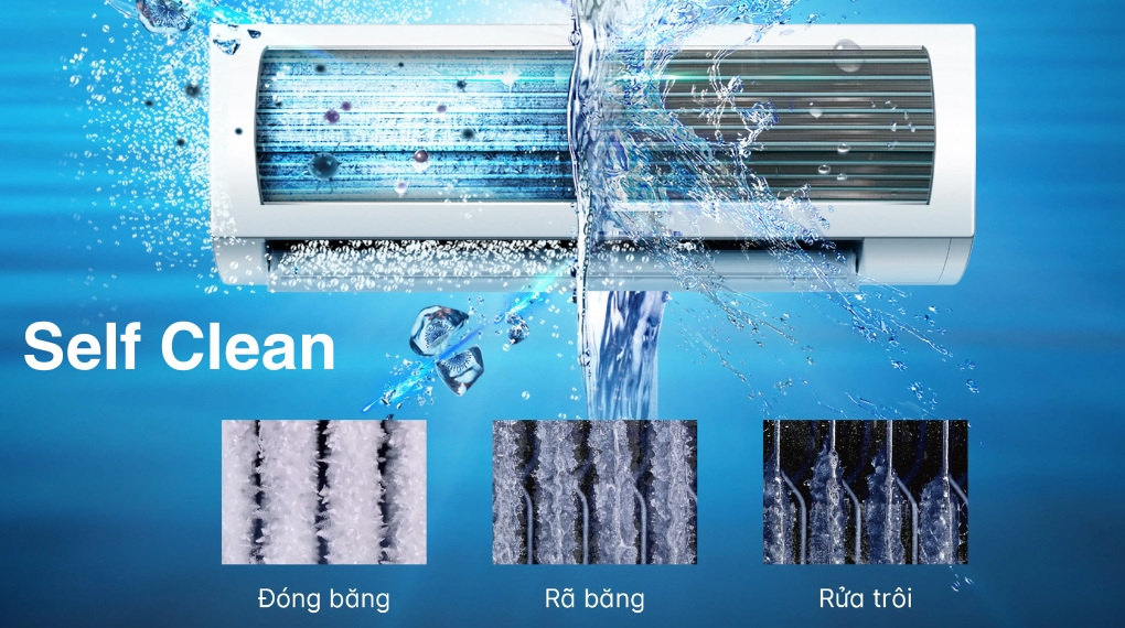Tự động làm sạch Máy lạnh Aqua Inverter 1.5 HP AQA-RV13QC