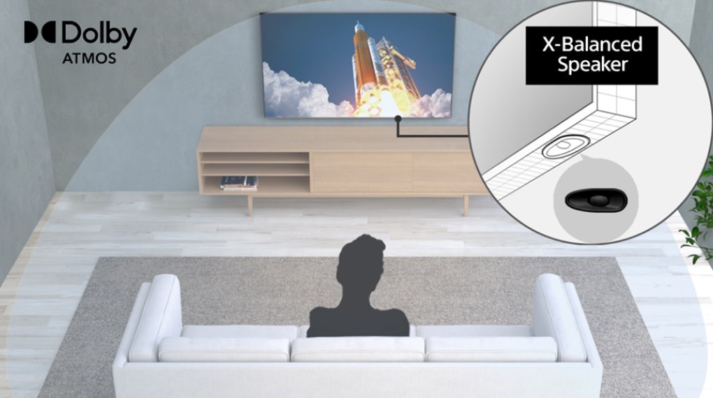 Google Tivi Sony 4K 85 inch K-85S30 - Dolby Atmos 8 1020x570 2