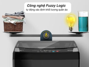 Máy giặt Casper 9 kg WT-9NB3 4 9aecd833dbfb4781496c198183d913e7